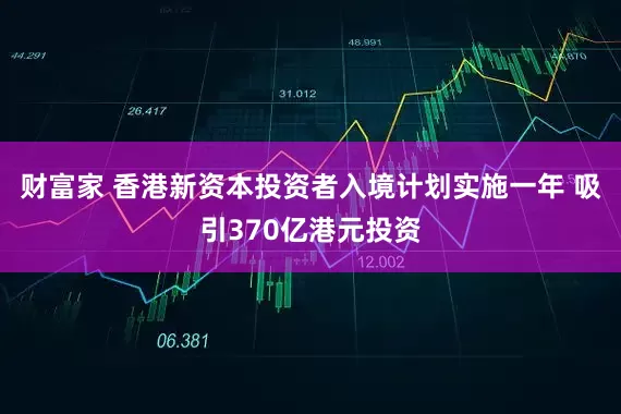 财富家 香港新资本投资者入境计划实施一年 吸引370亿港元投资