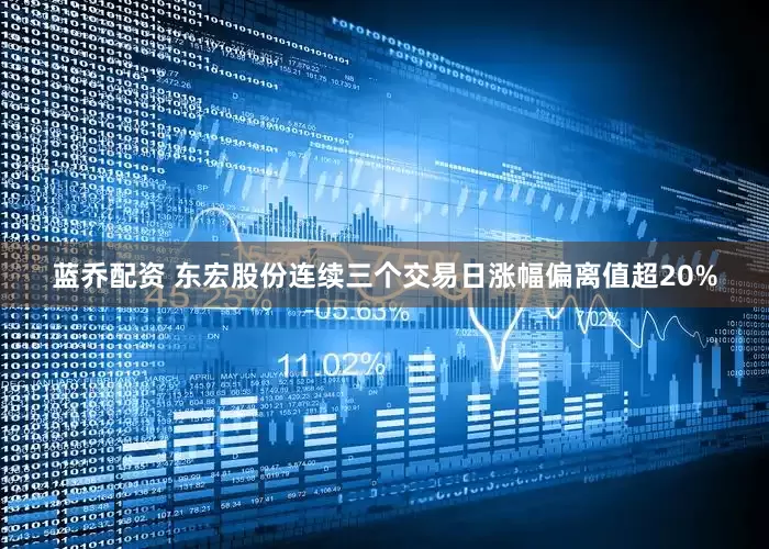 蓝乔配资 东宏股份连续三个交易日涨幅偏离值超20%