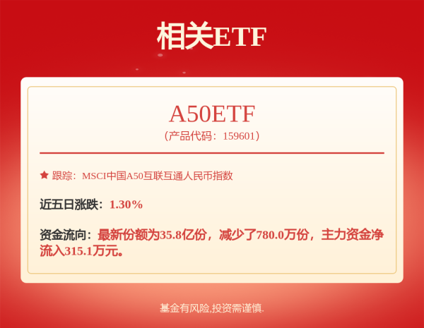 贝格富 鹏华丰源债券: 鹏华丰源债券型证券投资基金基金产品资料概要(更新)
