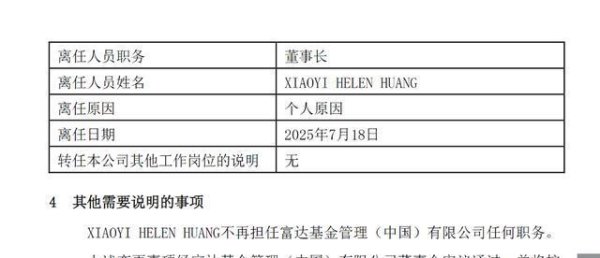 忆融速配 李少杰接棒董事长，富达基金能否扭转规模下降？